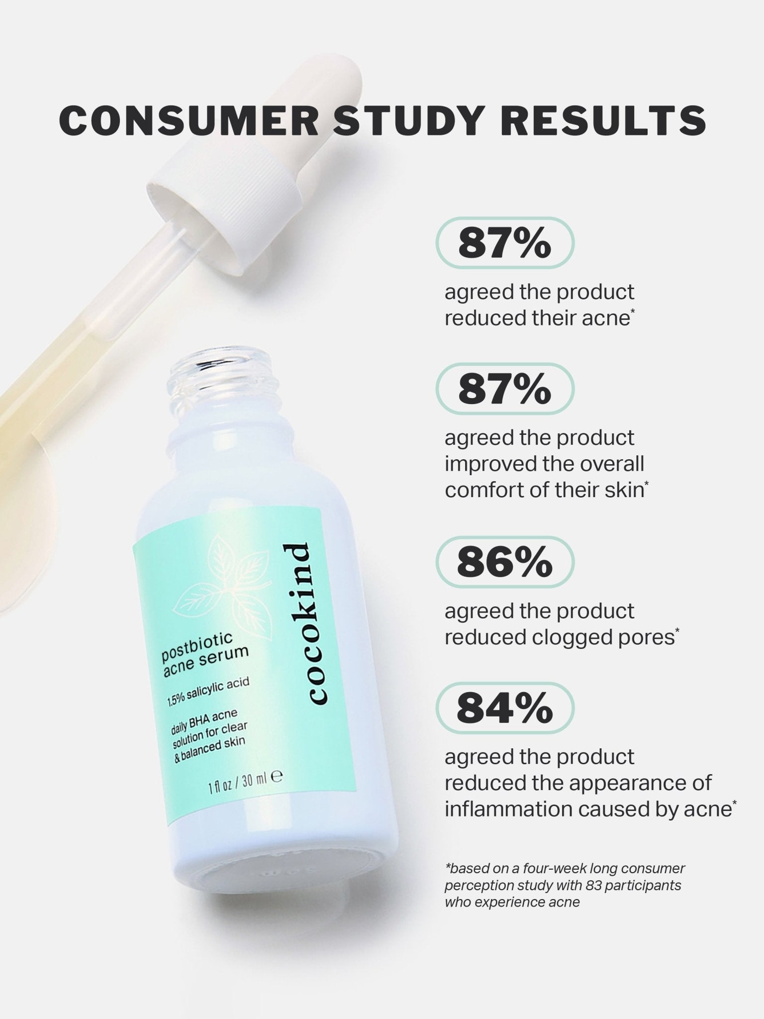 postbiotic-acne-serum-651687.jpg